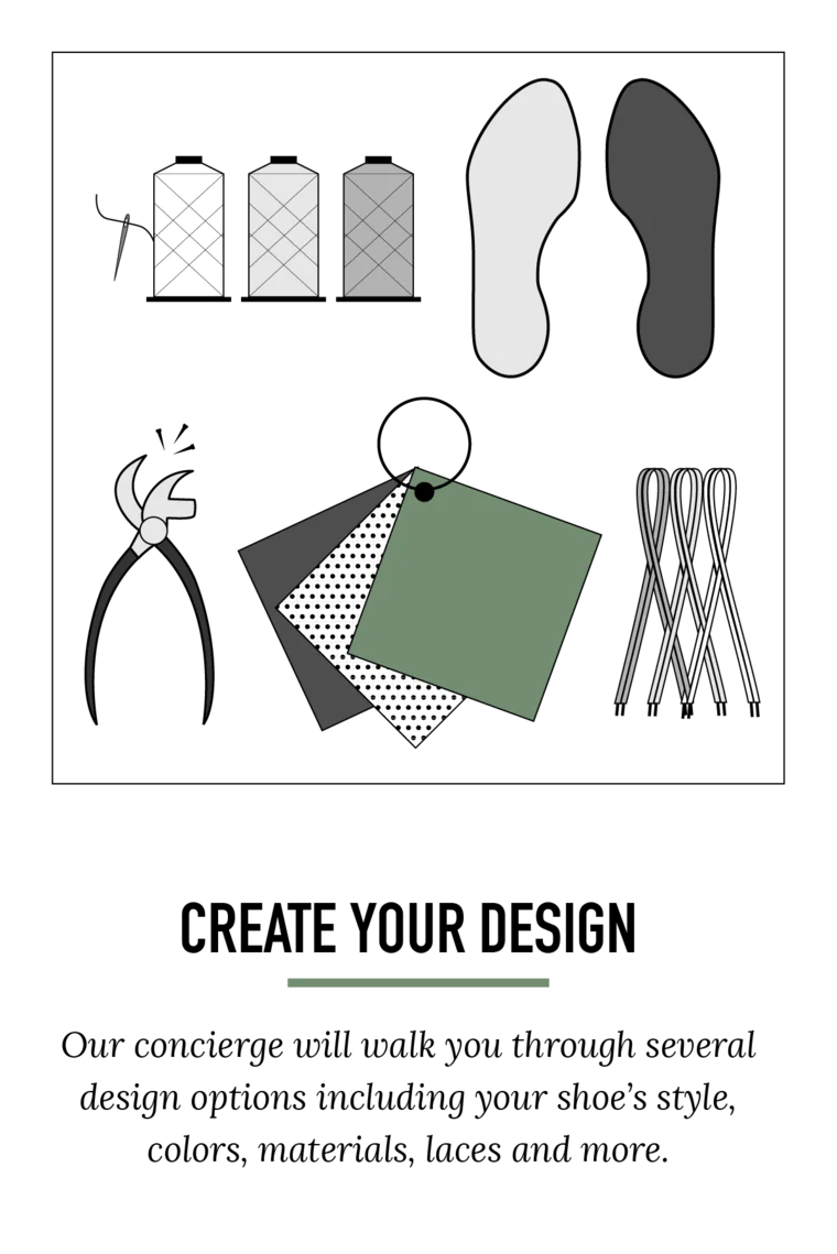 create your design
